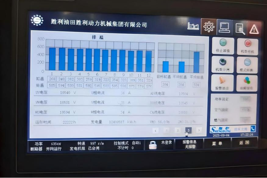 勝動集團 勝動集團